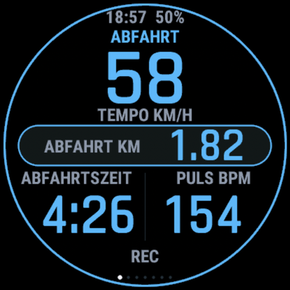 Auf der Abfahrt