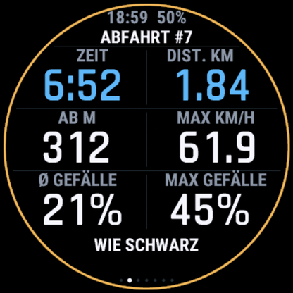 Letzte Abfahrt