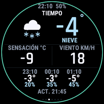Tiempo