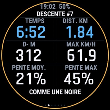 Dernière descente