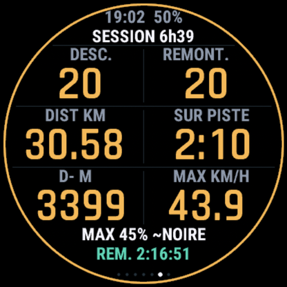 Votre journée