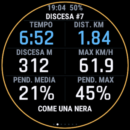 Ultima discesa
