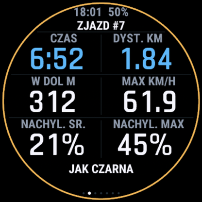 Ostatni zjazd