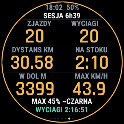 Twój dzień