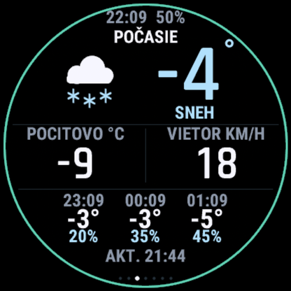 Počasie