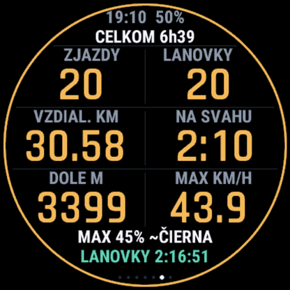 Tvoj deň